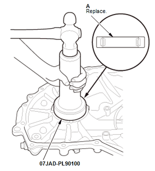 Continuously Variable Transmission (CVT) - Service Information